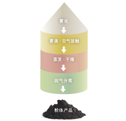 圖片3.png